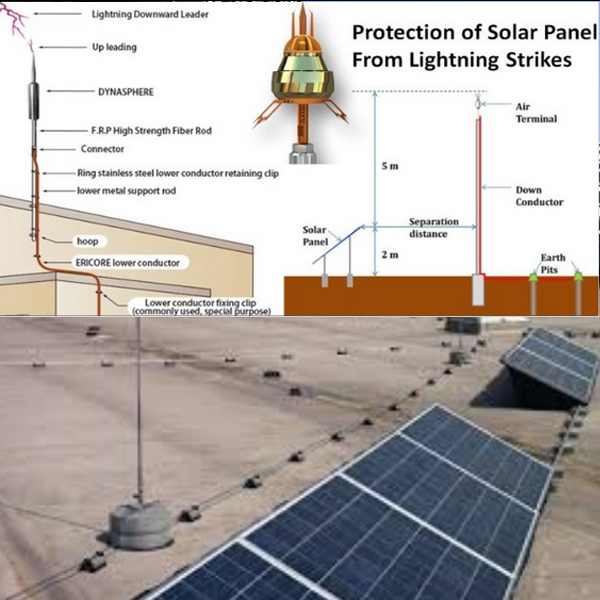Turnkey Solutions Icon